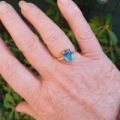 Swiss Blue Topaz Solitaire Ring in 9ct Gold